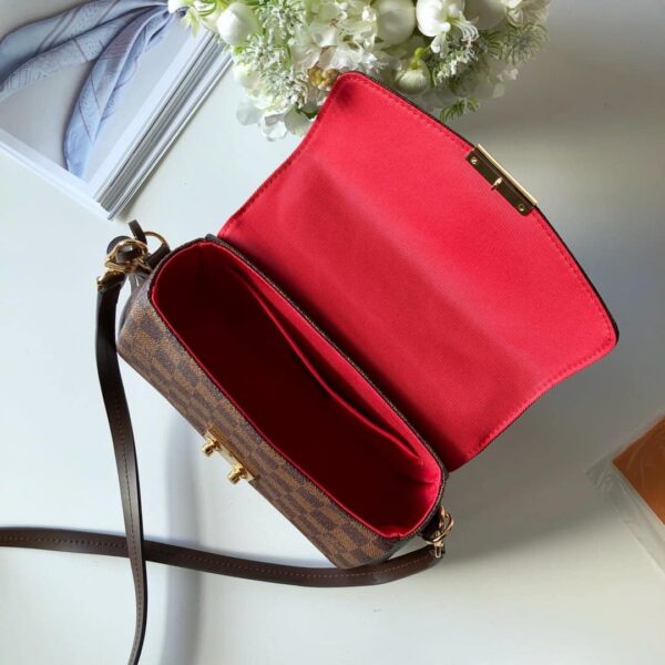 1:1 Replica Louis Vuitton LV Croisette in Damier Ebene Luxury Bag for women N53000 - 9.4in/23.8cm